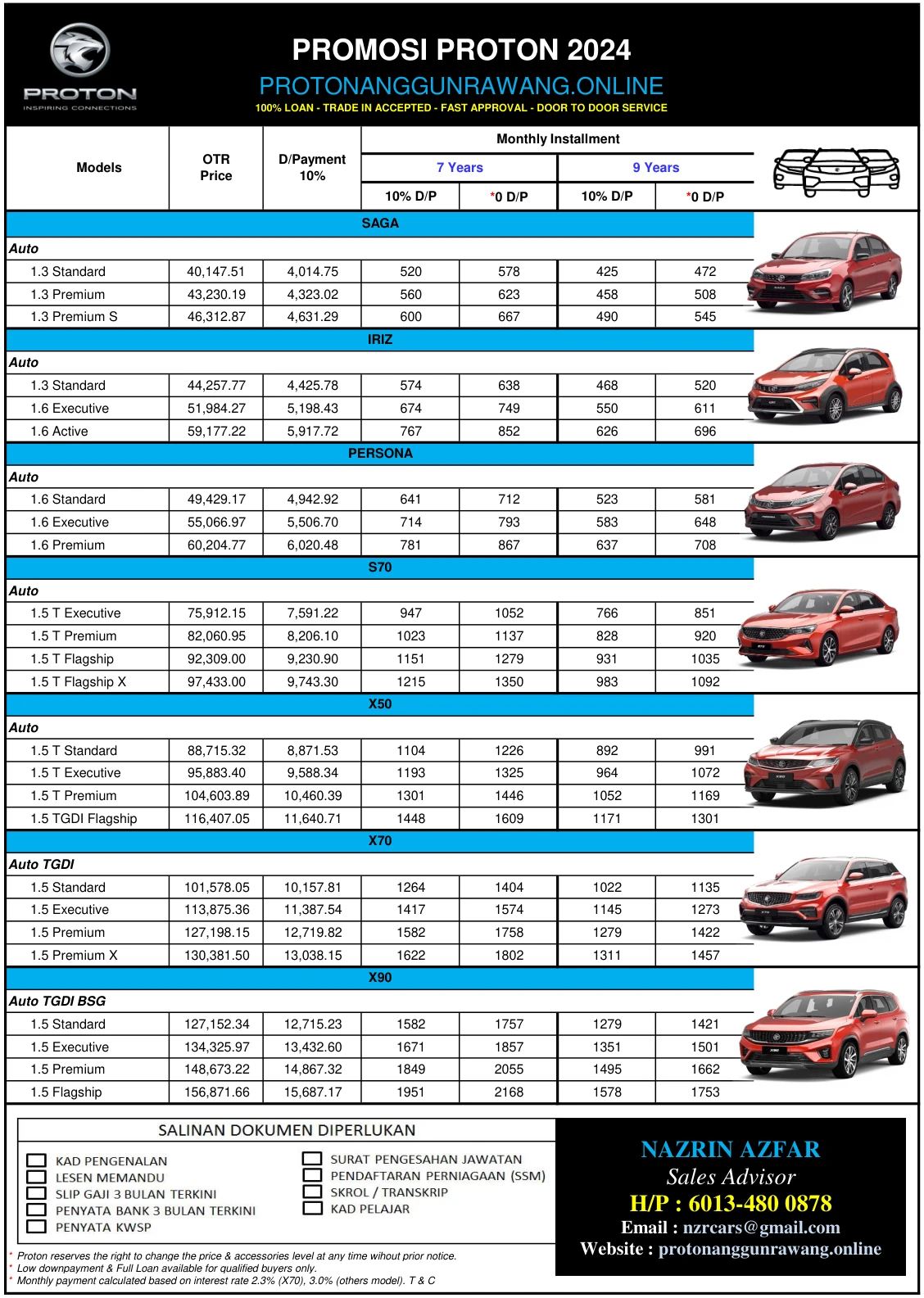 Harga Kereta Proton 2024