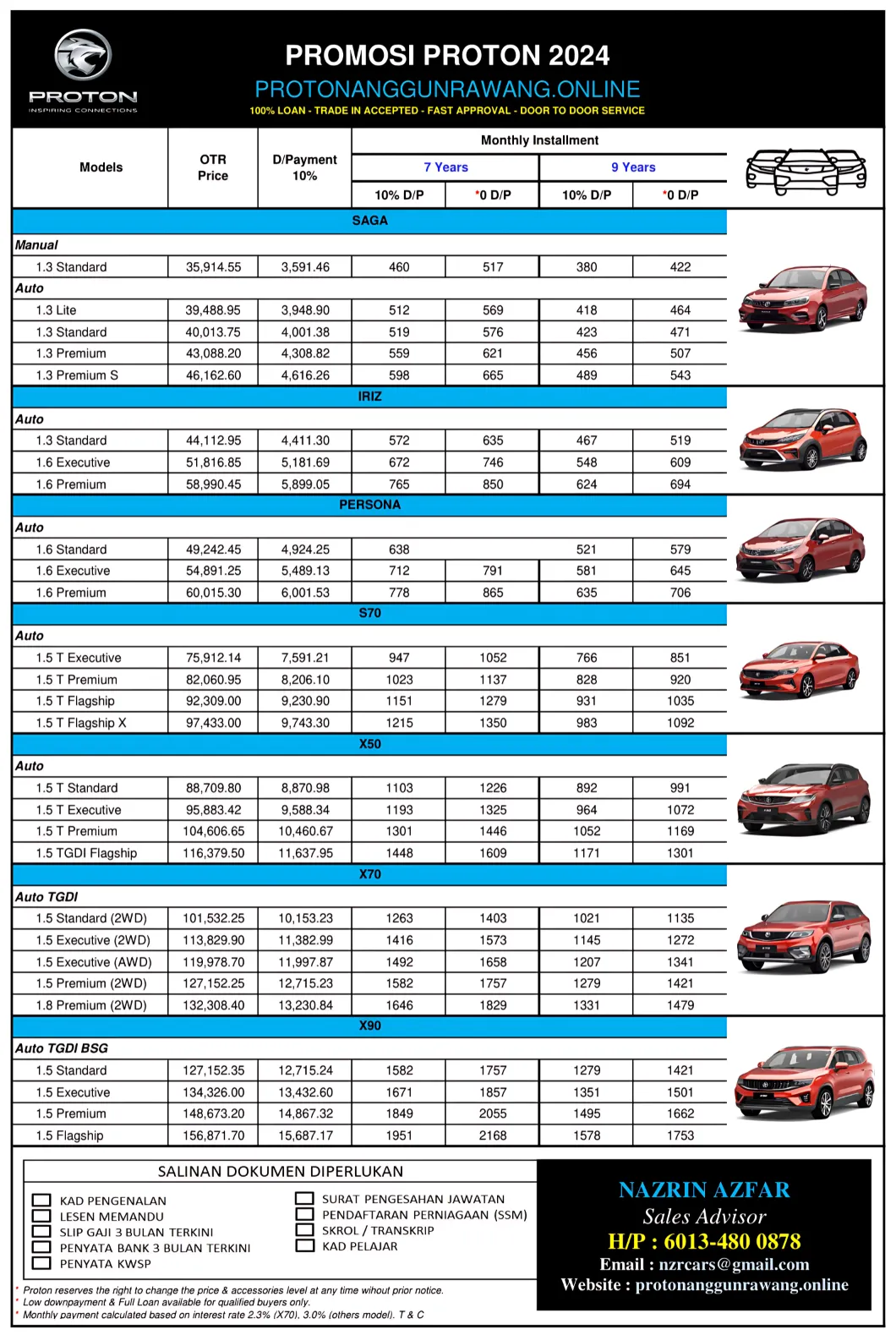 Harga Kereta Proton 2024 - ProtonAnggunRawang.online