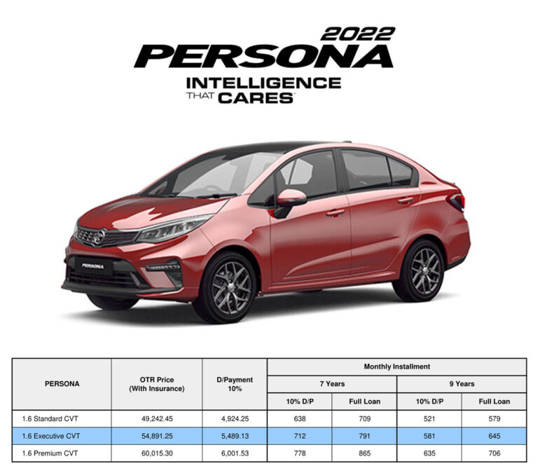 Harga Proton Persona 2025