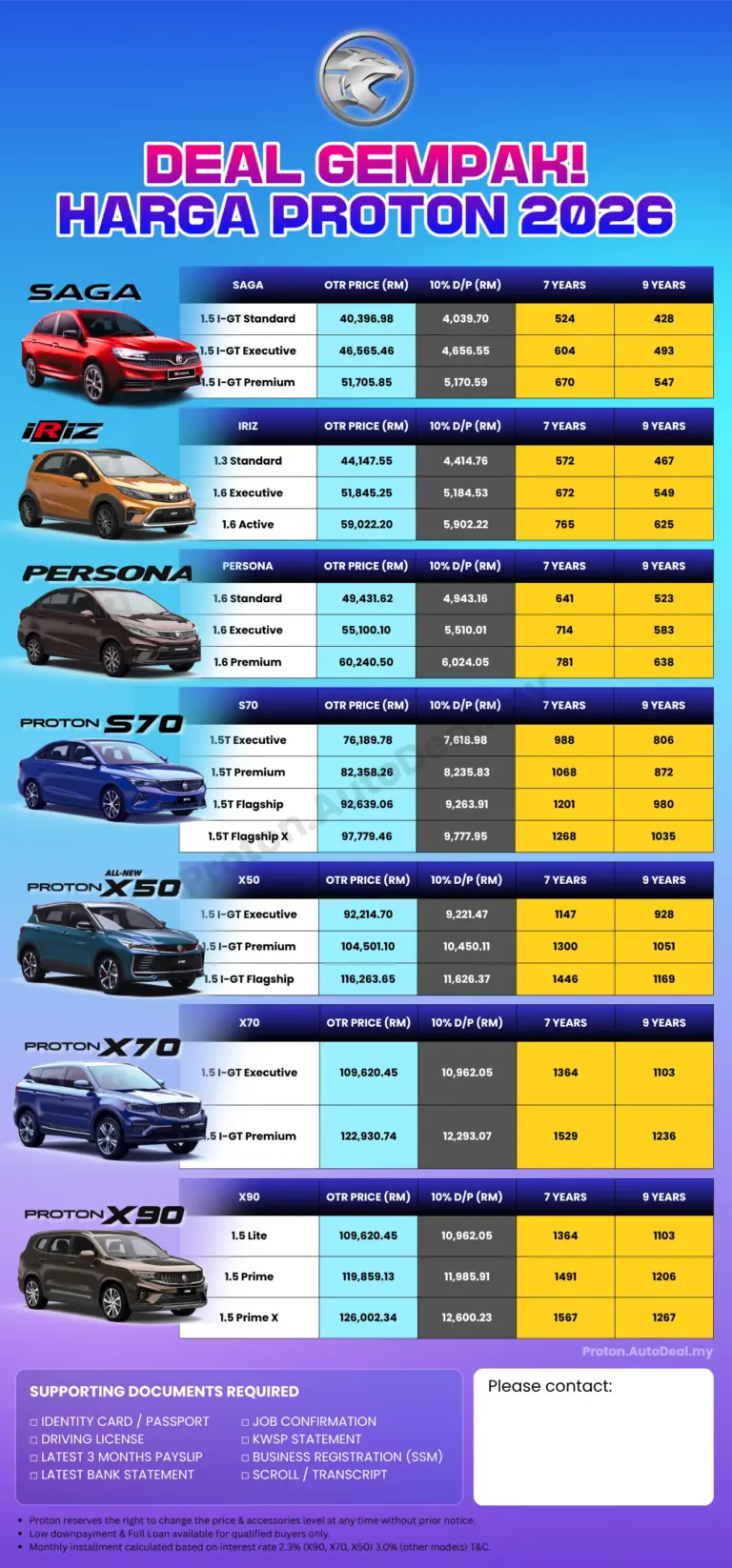 Harga Proton 2026 Terkini 2026