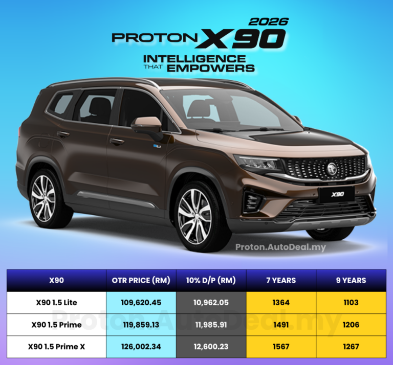 Harga Proton X90 2026