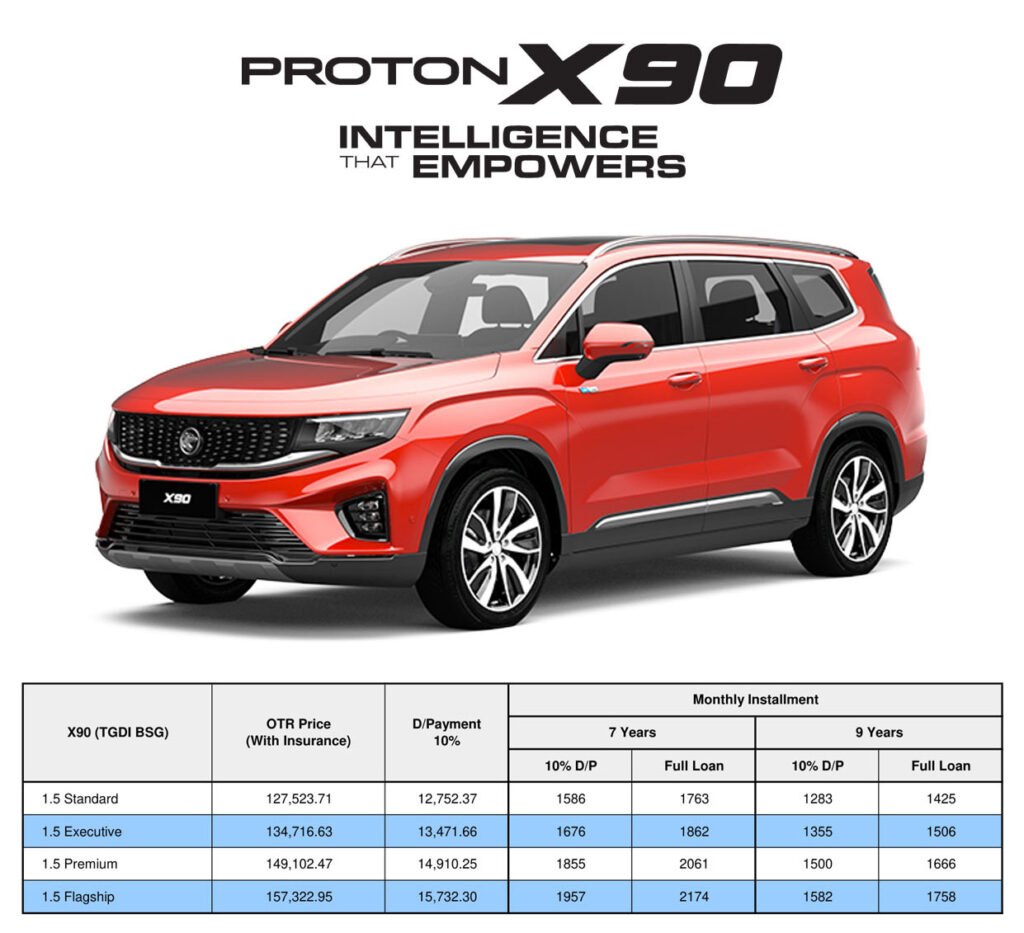 Harga Proton X90 2024