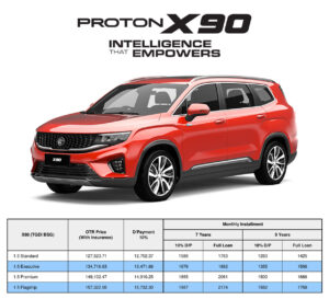 Harga Proton X90 2024