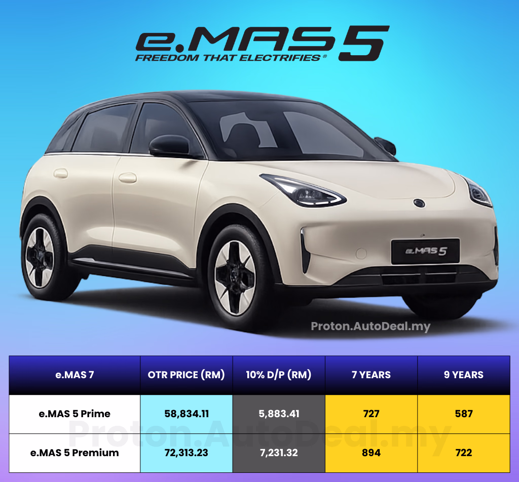 Harga Proton eMAS 5 2026