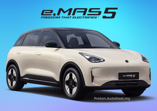 Proton Car Loan Calculator