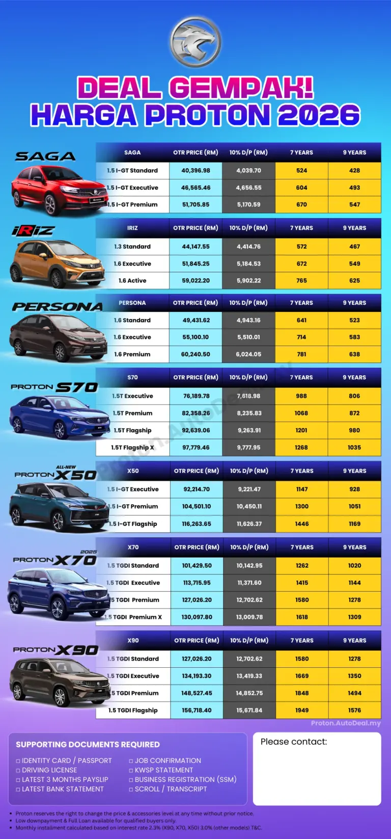 Harga Proton 2026 di Rawang Selangor – Dealer Proton Anggun