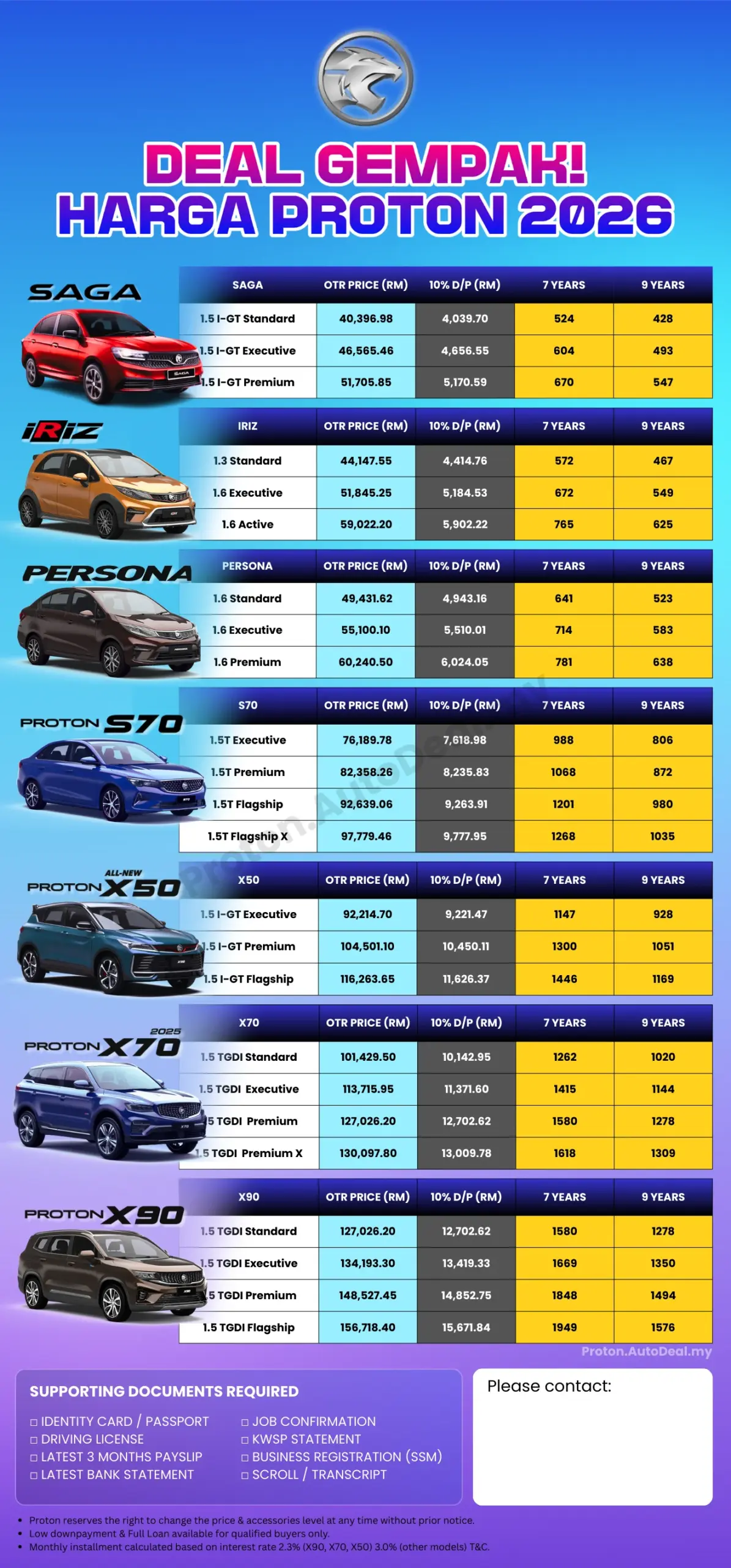 Harga Proton 2026 di Rawang Selangor – Dealer Proton Anggun