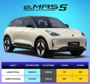 Harga Proton eMAS 5 2026 di Rawang Selangor – Dealer Proton Anggun