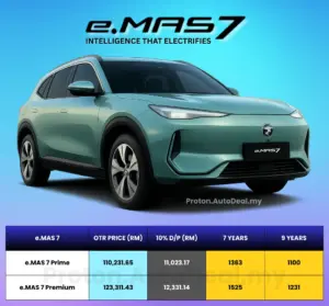 Harga Proton eMAS 7 2026 di Rawang Selangor – Dealer Proton Anggun