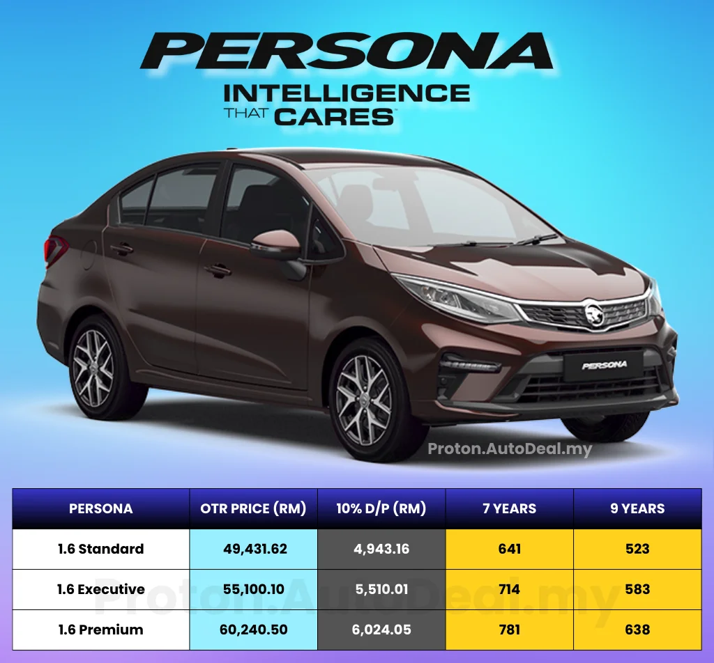 Harga Proton Persona 2026 di Rawang Selangor – Dealer Proton Anggun